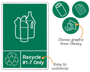 Customized Graphic Recycling Labels