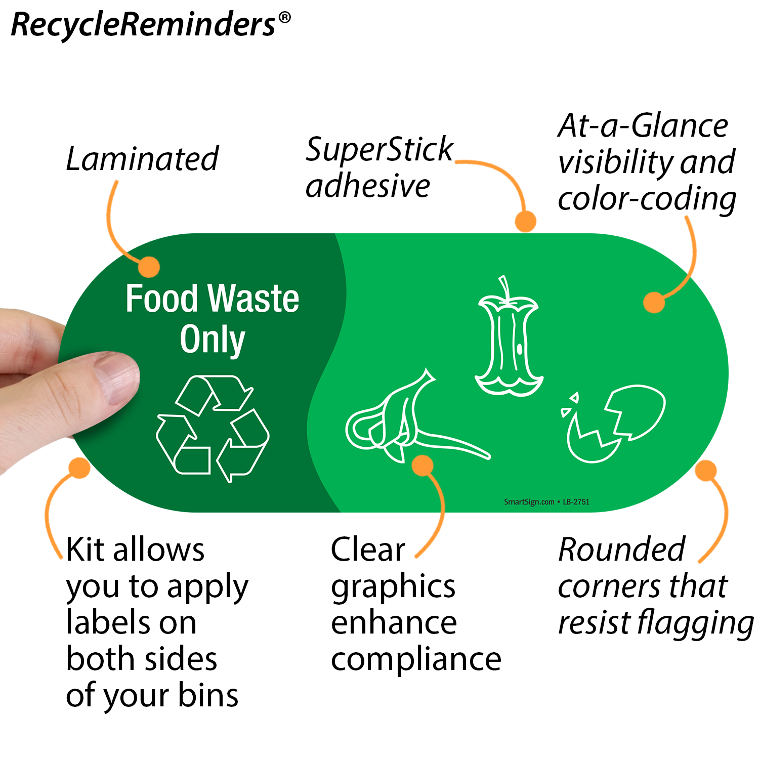 All Sizes/Materials Plastic Sign Kitchen Waste Recycling Sticker 